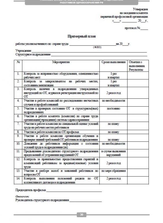 Образец предписания специалиста по охране труда