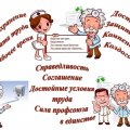 автор Цурулик С.В. КГБУЗ Лесозаводская ЦГБ автор Цурулик С.В. КГБУЗ Лесозаводская ЦГБ