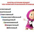 автор Гордеева Ю.Л. КГБ ПОУ «Уссурийский медицинский колледж» автор Гордеева Ю.Л. КГБ ПОУ «Уссурийский медицинский колледж»
